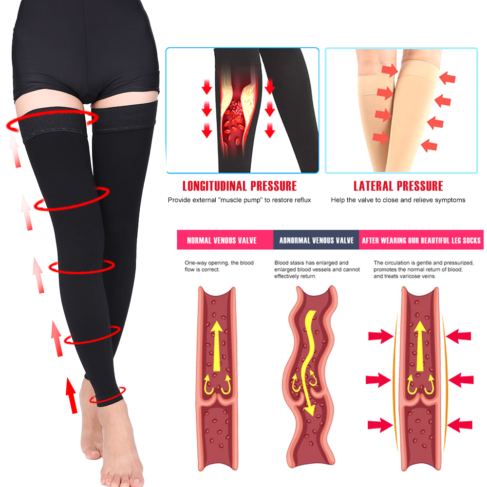 Otwarte palce podkolanówki med – Compression Sock Medical recenzja i cena